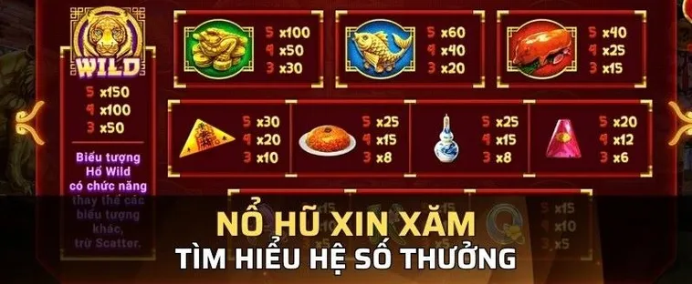 Hướng Dẫn Chơi Nổ Hũ Xin Xăm Tại Gold88 Chính Xác Đổi Đời Trong Tích Tắc 1 Hướng Dẫn Chơi Nổ Hũ Xin Xăm Tại Gold88 Chính Xác Đổi Đời Trong Tích Tắc