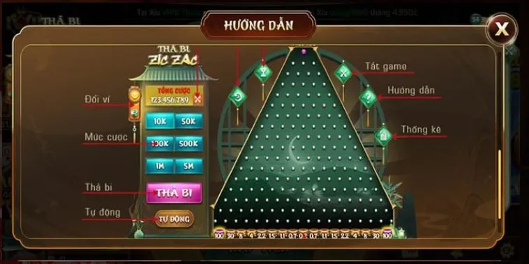 Chinh Phục Game Nhanh ZicZac Tại Gold88 Với Chiến Thuật Bất Bại